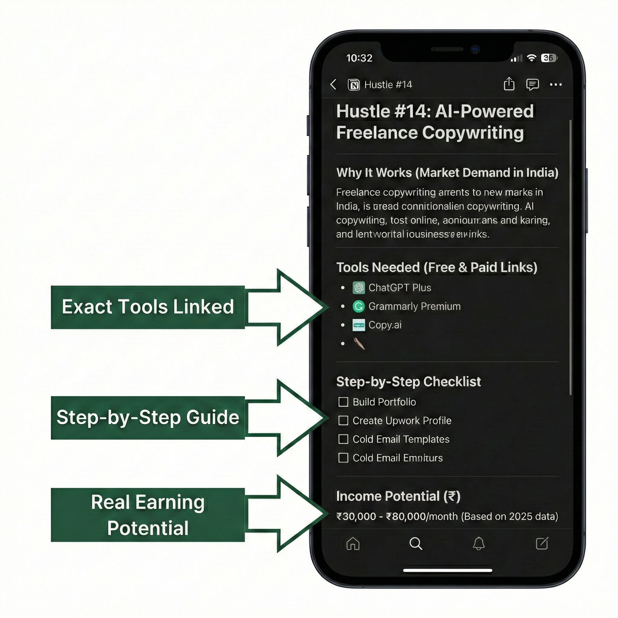 45 AI Side Hustles (Filtered from 300+ Ideas) 2026 Edition • India-Ready • Beginner-Friendly • Not a PDF